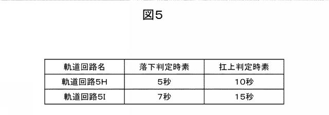 2020121721-運行管理装置 図000007