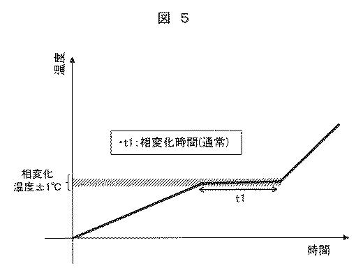 2020145060-電池システム及び電池パック 図000007