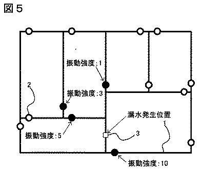 2020148462-水道管漏水解析装置 図000007