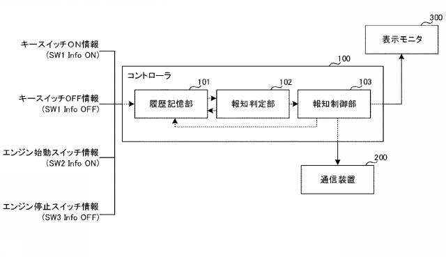 2020153071-建設機械 図000007