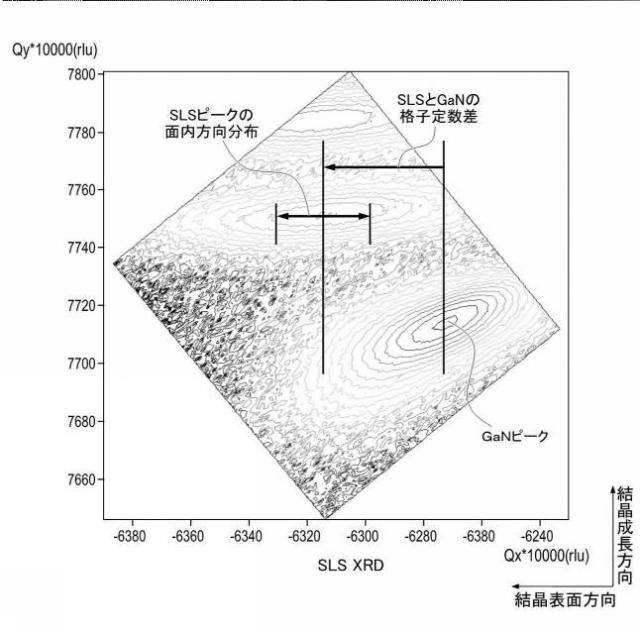 2020181963-半導体製造方法及び半導体装置 図000007