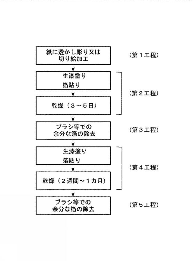 2020185736-透かし彫り又は切り絵工芸品及びその製造方法 図000007