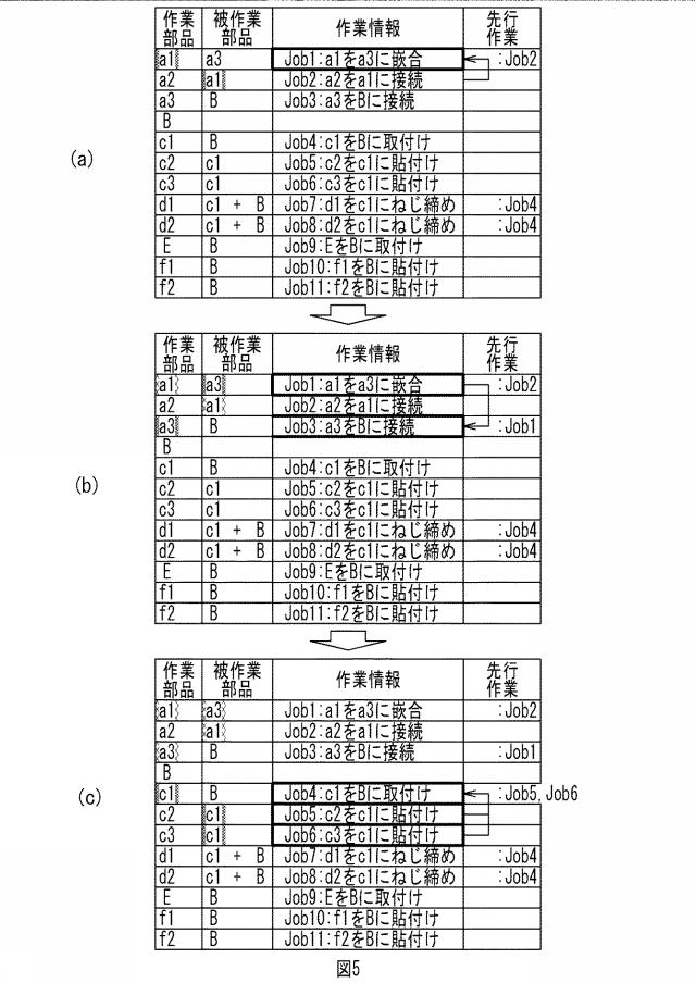 2020198039-情報処理装置および作業順序制約生成プログラム 図000007