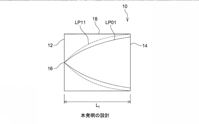 2020201420-導光部材及びレーザ装置 図000007