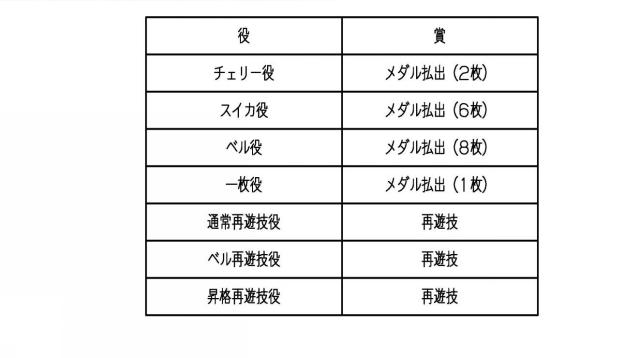 2020203171-遊技機 図000007
