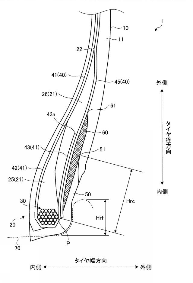 2020203658-空気入りタイヤ 図000007