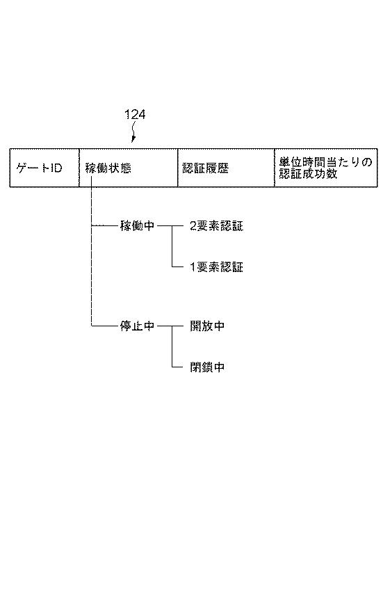 2020205117-顔認証装置 図000007