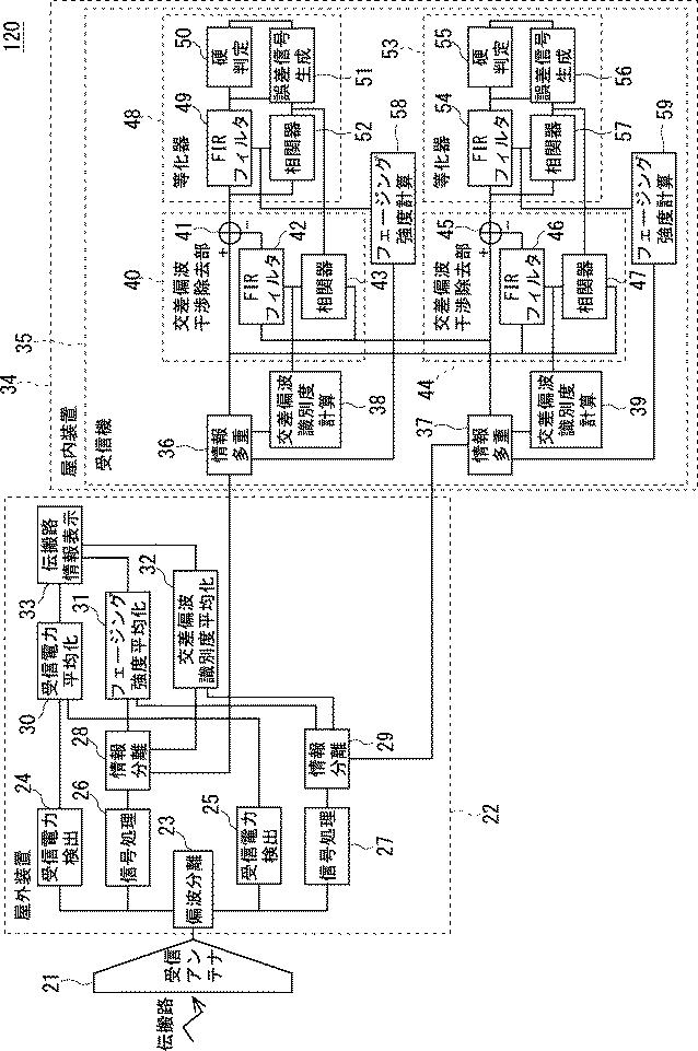 2020205516-通信装置、通信システム及び表示方法 図000007