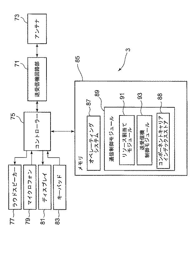 2020205626-通信デバイス及び通信デバイスによって実行される方法 図000007