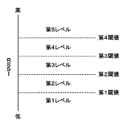 2021005395-通信端末、通信システム、制御方法及びプログラム 図000007