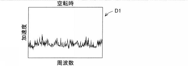 2021008009-工作機械システムの振動解析装置 図000007