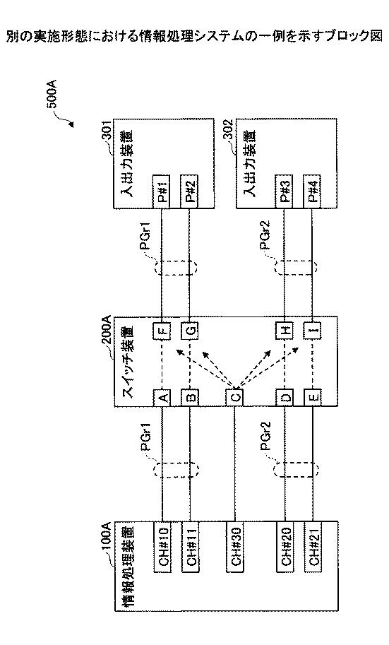 2021009569-情報処理装置、情報処理装置の制御方法および情報処理装置の情報処理プログラム 図000007