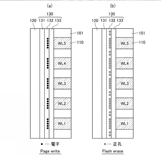 2021026786-半導体記憶装置 図000007