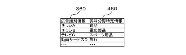 2021033491-広告装置 図000007