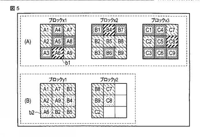 2021043580-メモリシステムおよびガベッジコレクション制御方法 図000007