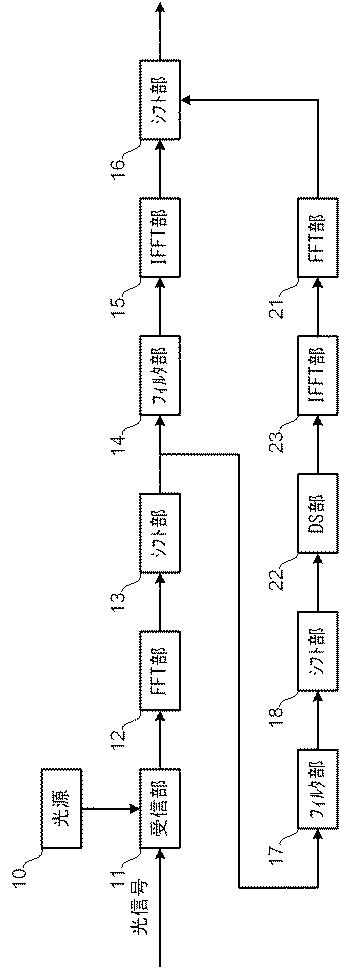 2021048486-受信装置及びプログラム 図000007