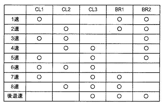 2021060061-自動変速機の制御装置 図000007