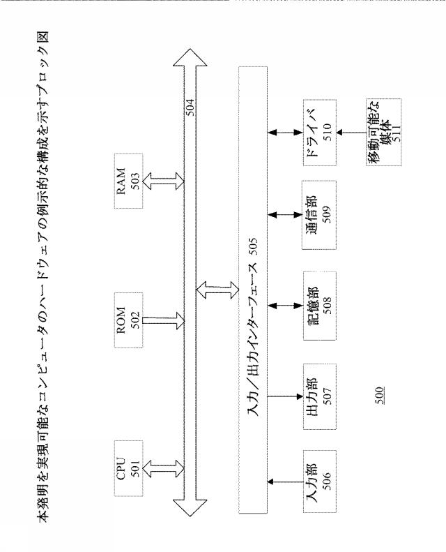 2021068443-手の動作の検出方法及び装置 図000007