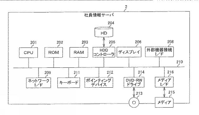 2021081619-検索用端末装置、検索システム、及び検索方法 図000007