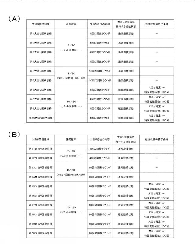 2021083440-弾球遊技機 図000007