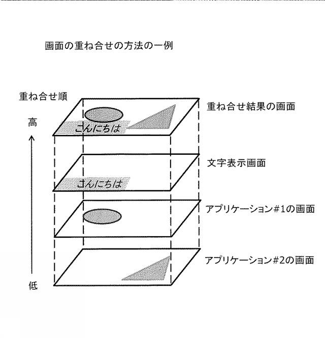 2021103587-音声認識文字表示プログラム、情報処理装置、及び、音声認識文字表示方法 図000007