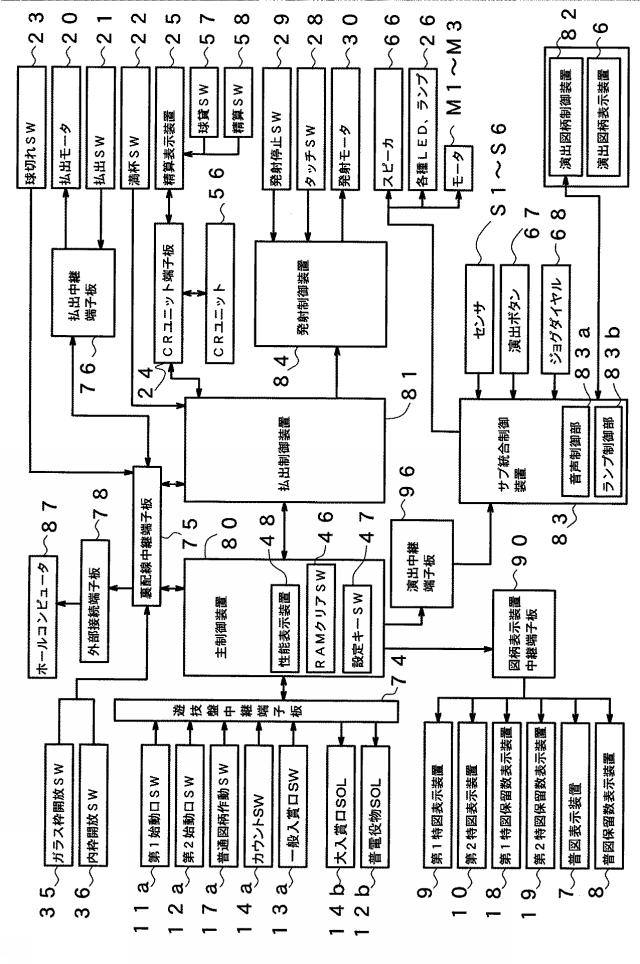 2021115306-遊技機 図000007