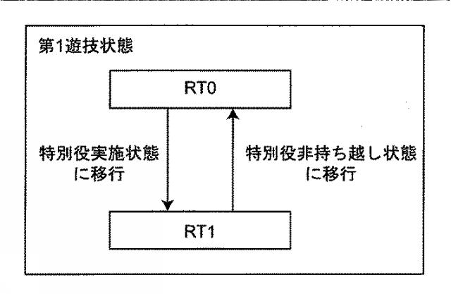 2021122445-遊技機 図000007