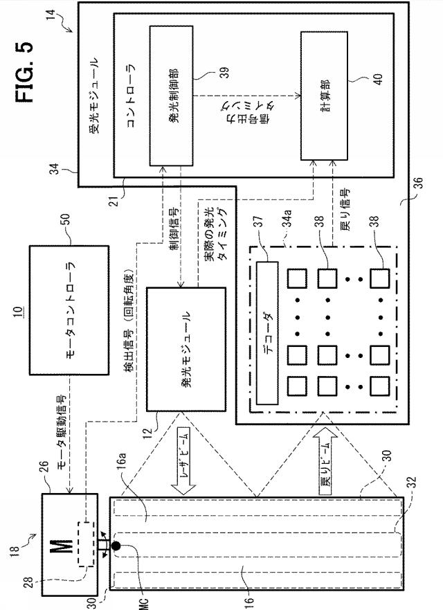 2021124496-ＬＩＤＡＲ装置 図000007