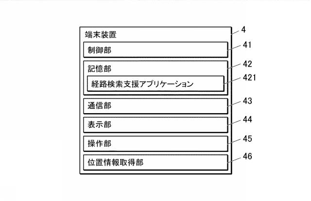 2021138275-経路検索支援プログラム、経路検索支援装置、経路検索支援方法及び端末装置 図000007