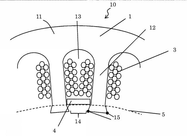 2021158846-モールド注型治具及び帯状の補強材の配置方法 図000007