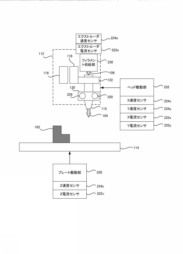 2021165035-データ出力装置、立体造形システムおよびデータ出力方法 図000007