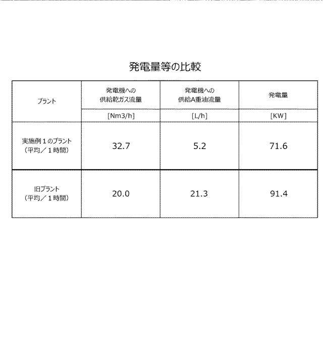 2021172737-バイオマス発電設備、設備ユニット及びバイオマス発電設備の製造方法 図000007