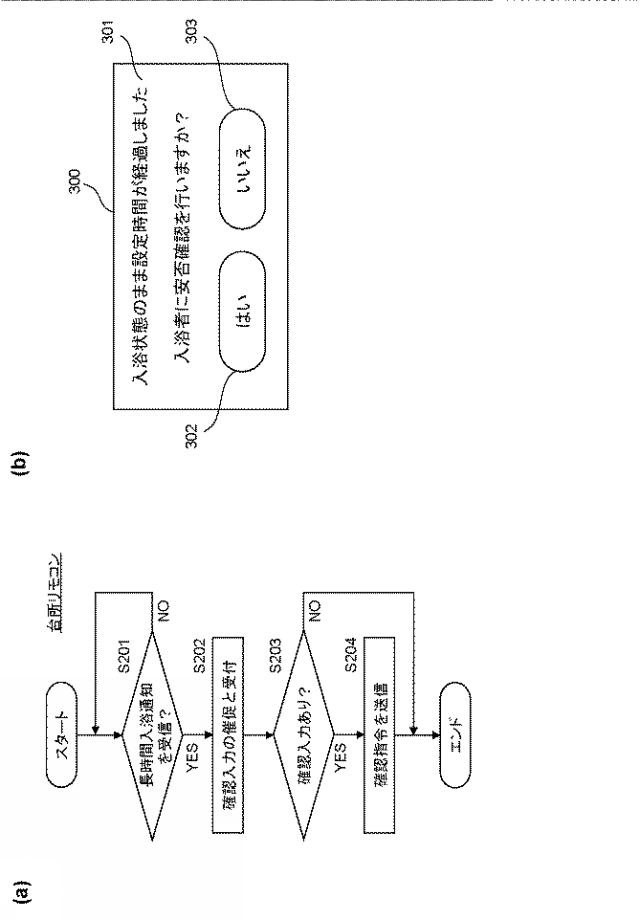 2021173432-ふろ機能装置およびふろシステム 図000007