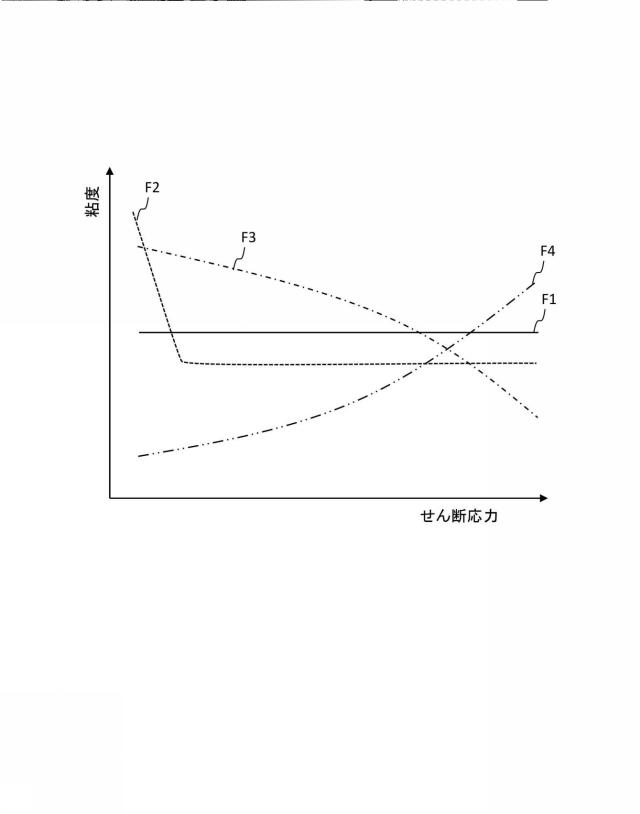 2021175600-液滴吐出制御装置及び液滴吐出装置 図000007