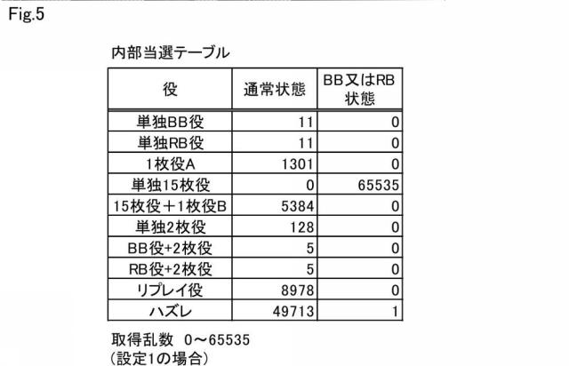 2021178109-遊技場用システム 図000007