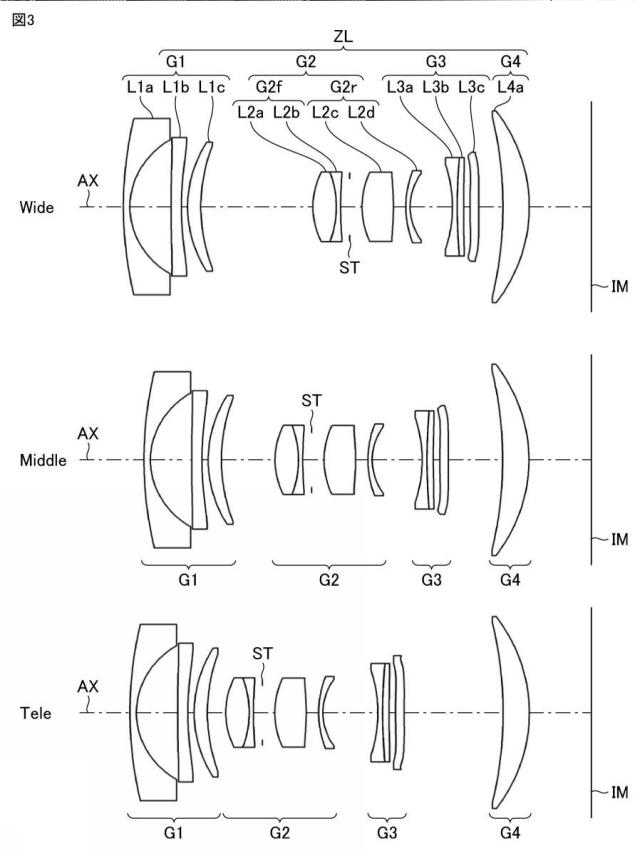 2021189377-ズームレンズ、撮像光学装置及びデジタル機器 図000007