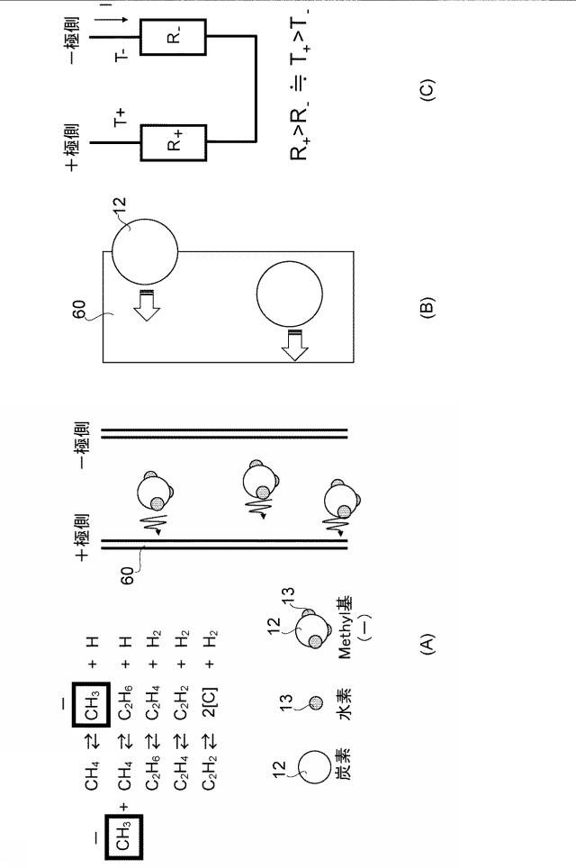 2021190323-通電加熱線の製造方法および製造装置 図000007