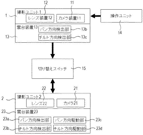 2021190828-操作装置および撮像装置 図000007