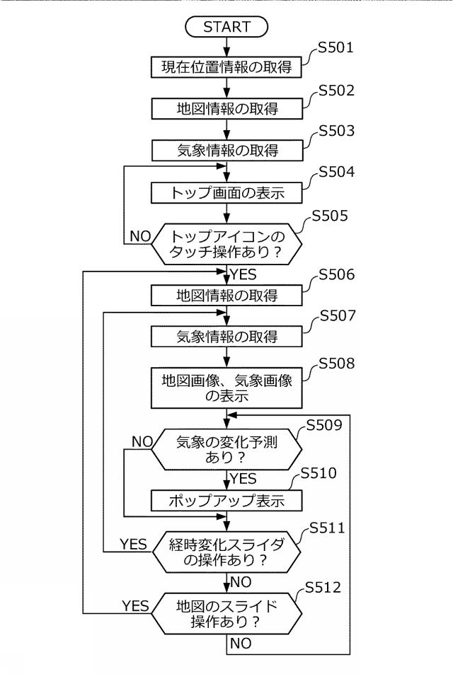 2021193558-情報処理装置及びプログラム 図000007