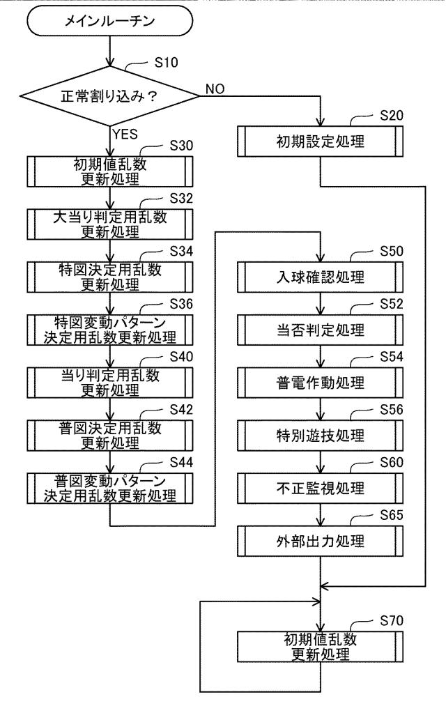 2021194088-弾球遊技機 図000007