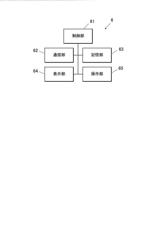 2021194112-診断支援装置、プログラム及び診断支援システム 図000007