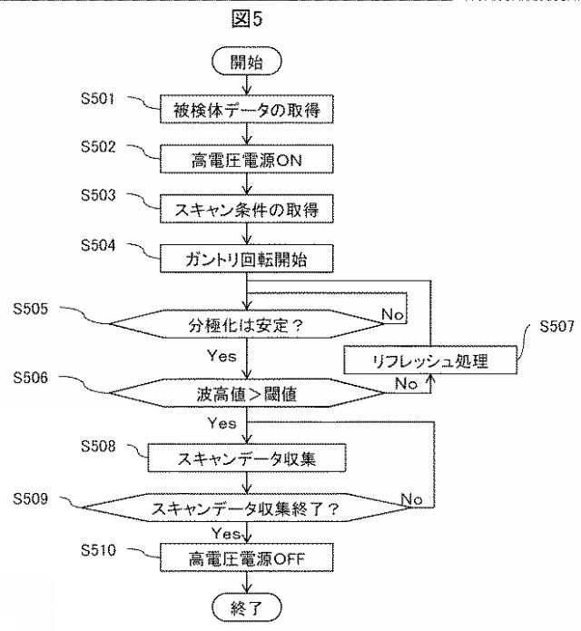 2021194354-放射線撮像装置 図000007