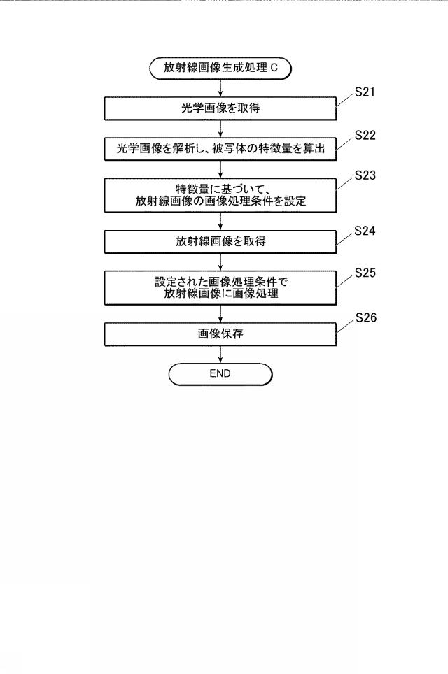 2021194388-放射線画像撮影システム、プログラム及び画像処理方法 図000007