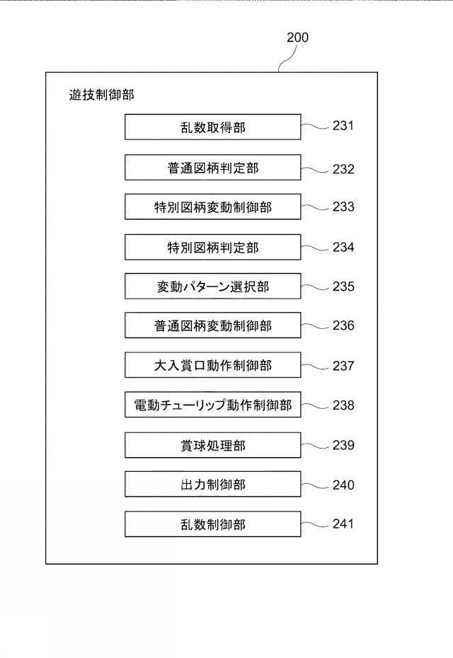 2021194426-遊技機 図000007