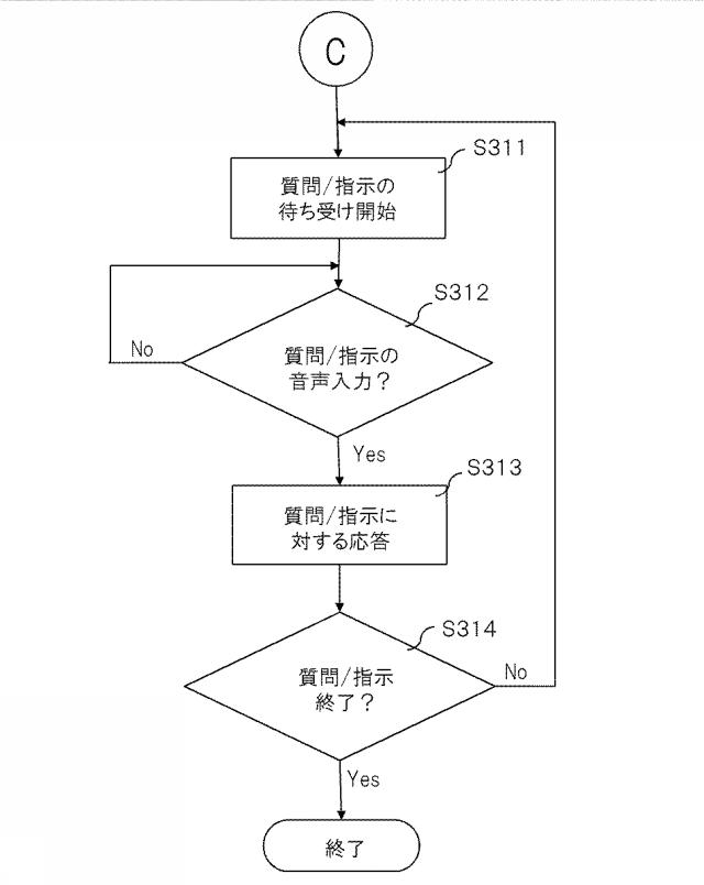 2021196550-音声認識装置、音声認識方法、プログラム、および記録媒体 図000007