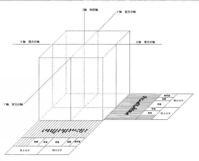 2015007954-３Ｄ会計システム 図000008