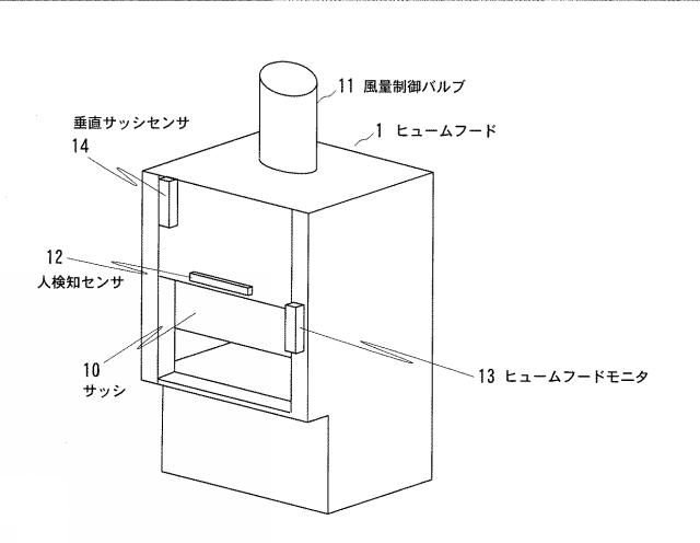 2015010794-ヒュームフード管理システムおよび管理方法 図000008