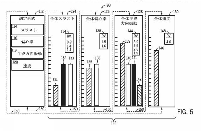 2015043199-産業監視システムにおいて情報を提示するシステム及び方法 図000008