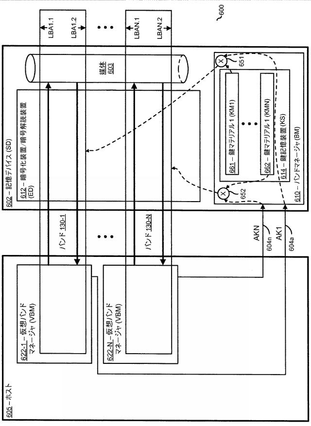 2015062110-自己暗号化ドライブ用の仮想バンド集信 図000008