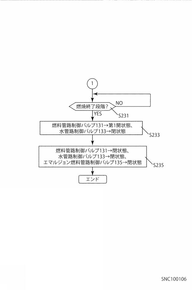 2015096796-エマルジョン燃料供給装置 図000008